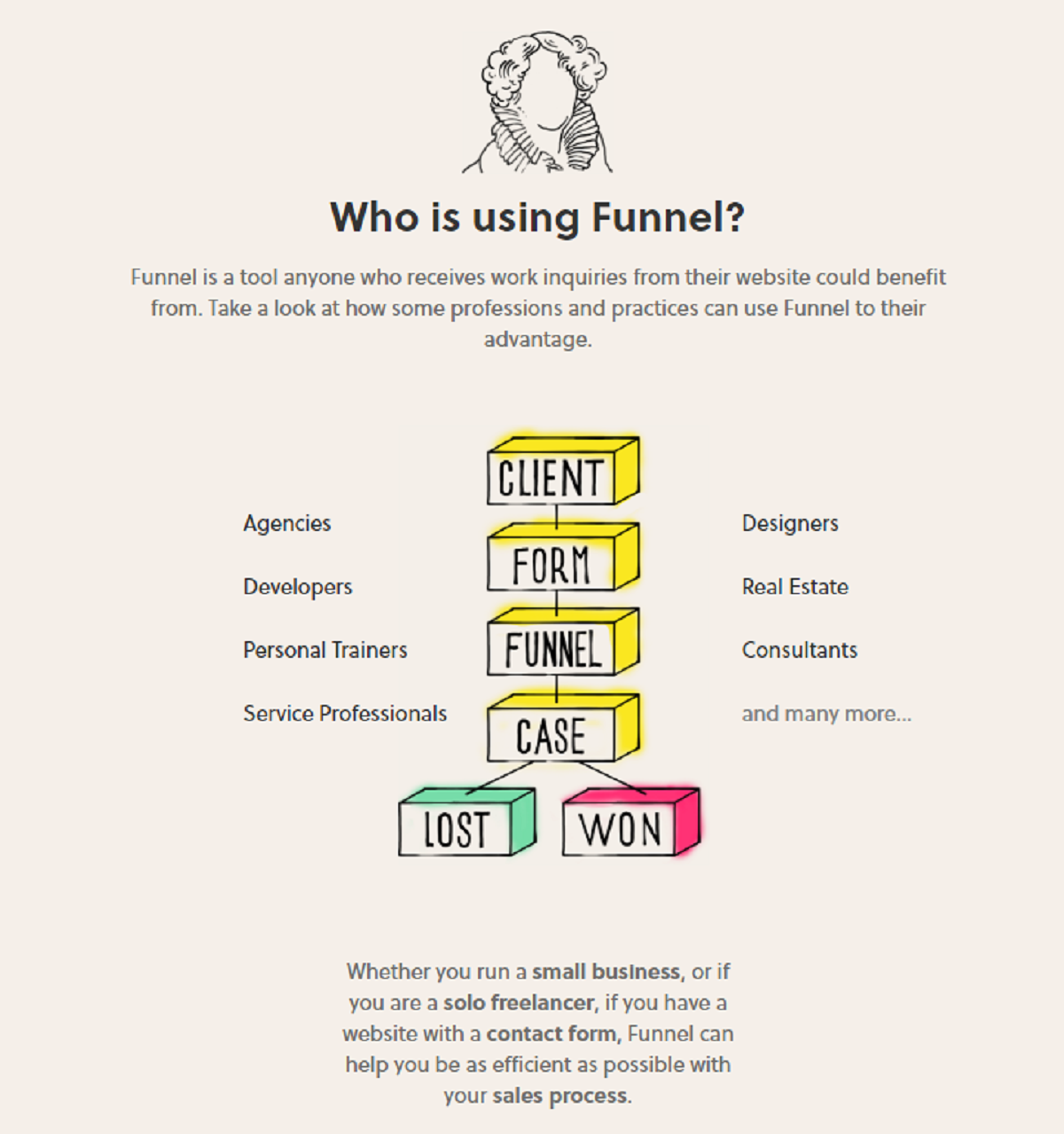 How Does Funnel CRM Work?
