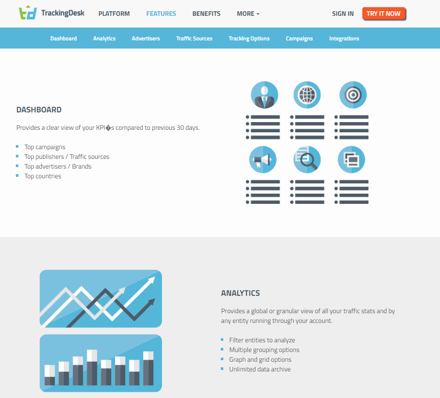 What Are The Features of TrackingDesk?