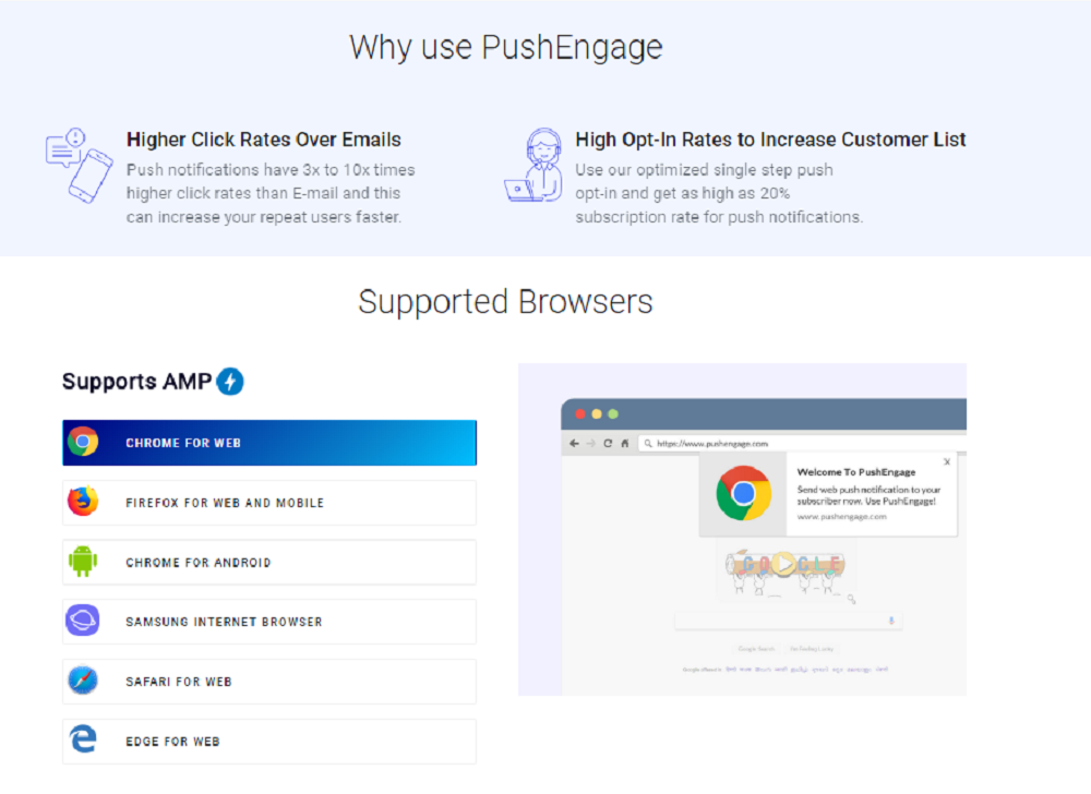 What Are The Benefits of PushEngage
