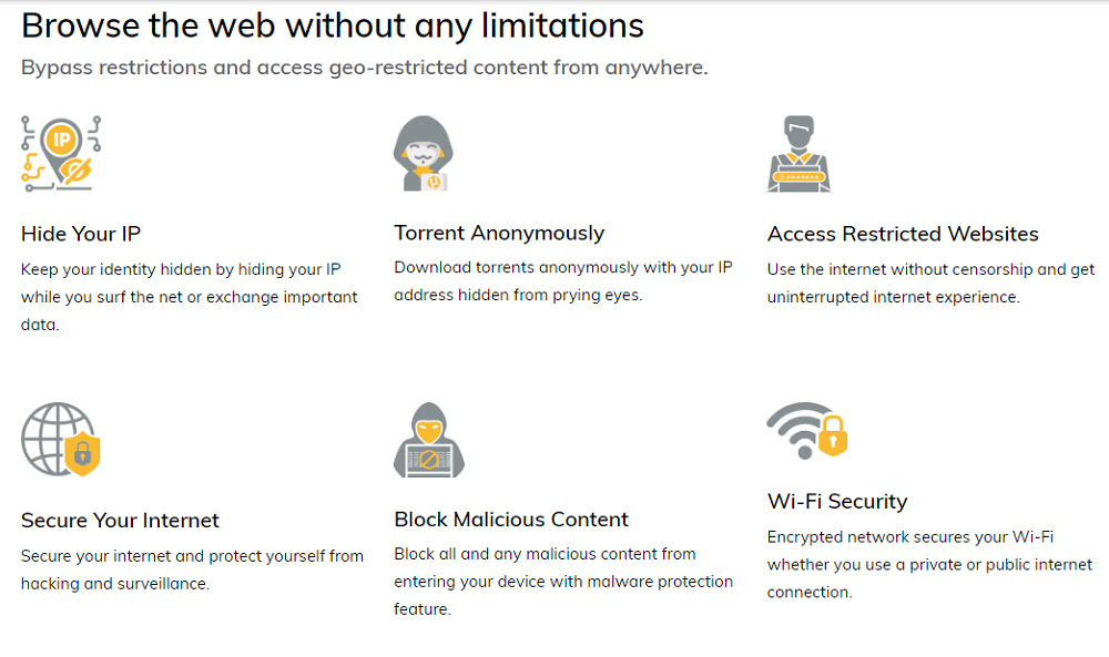 How Does FastestVPN Work? 