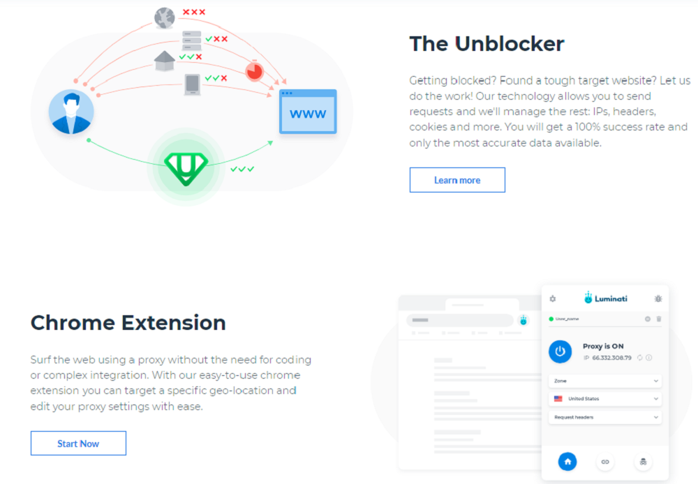 What Are The Features Of Luminati?