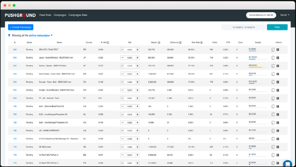 What Are The Features Of Pushground?