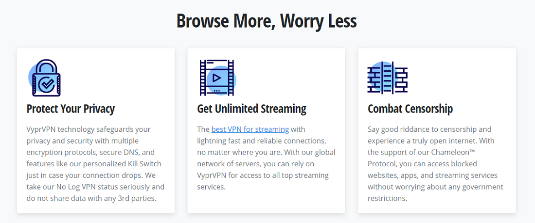 How Does VyprVPN Work?