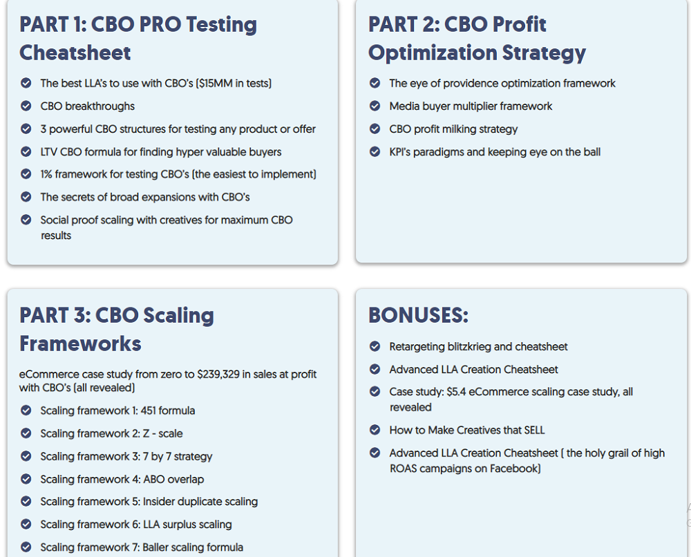 What Is In The Ultimate CBO Blueprint?