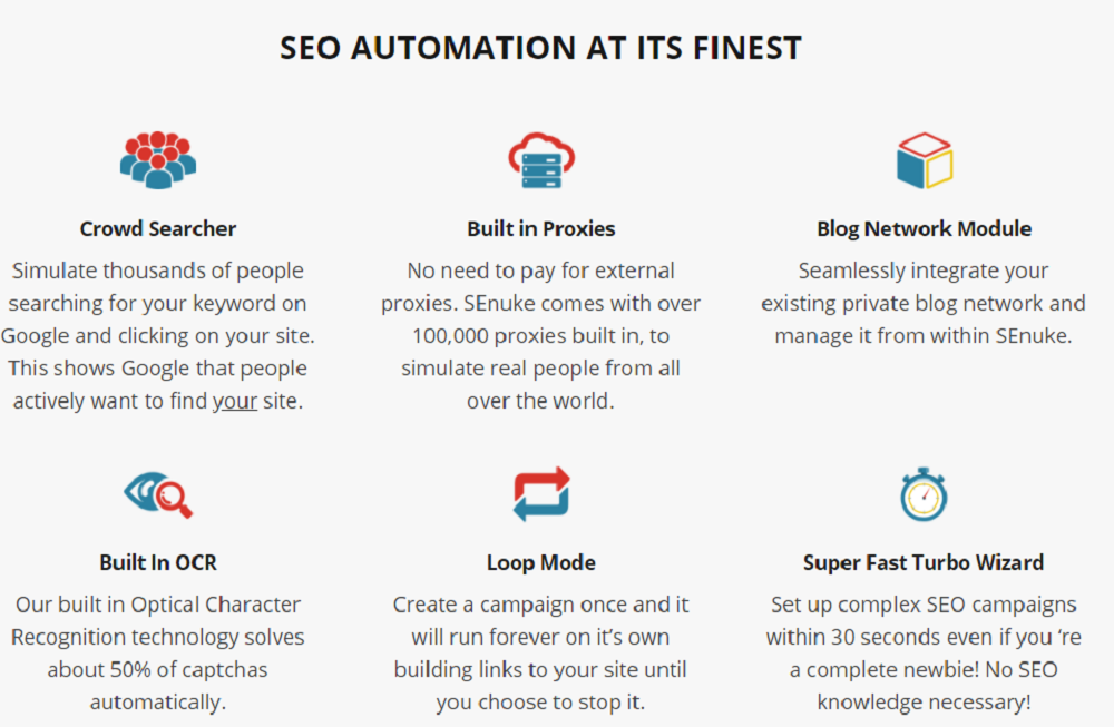 What Are The Features of SEnuke