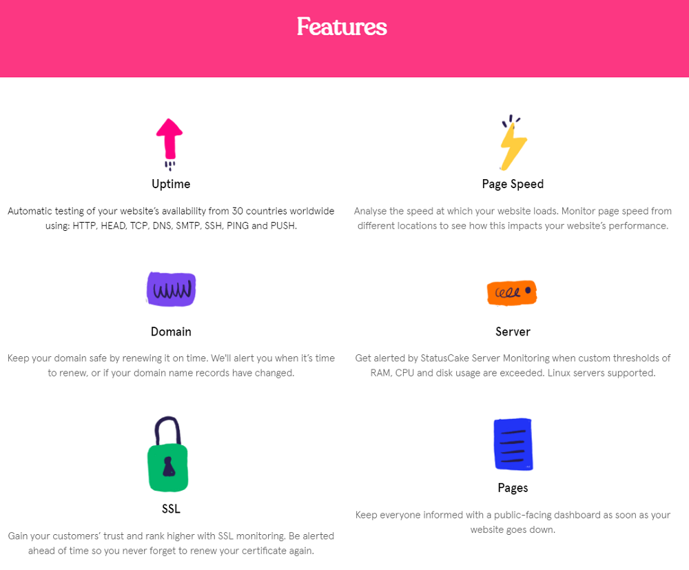 What Are the Features of Statuscake?